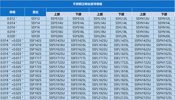 1656489755978929.png 不銹鋼.png